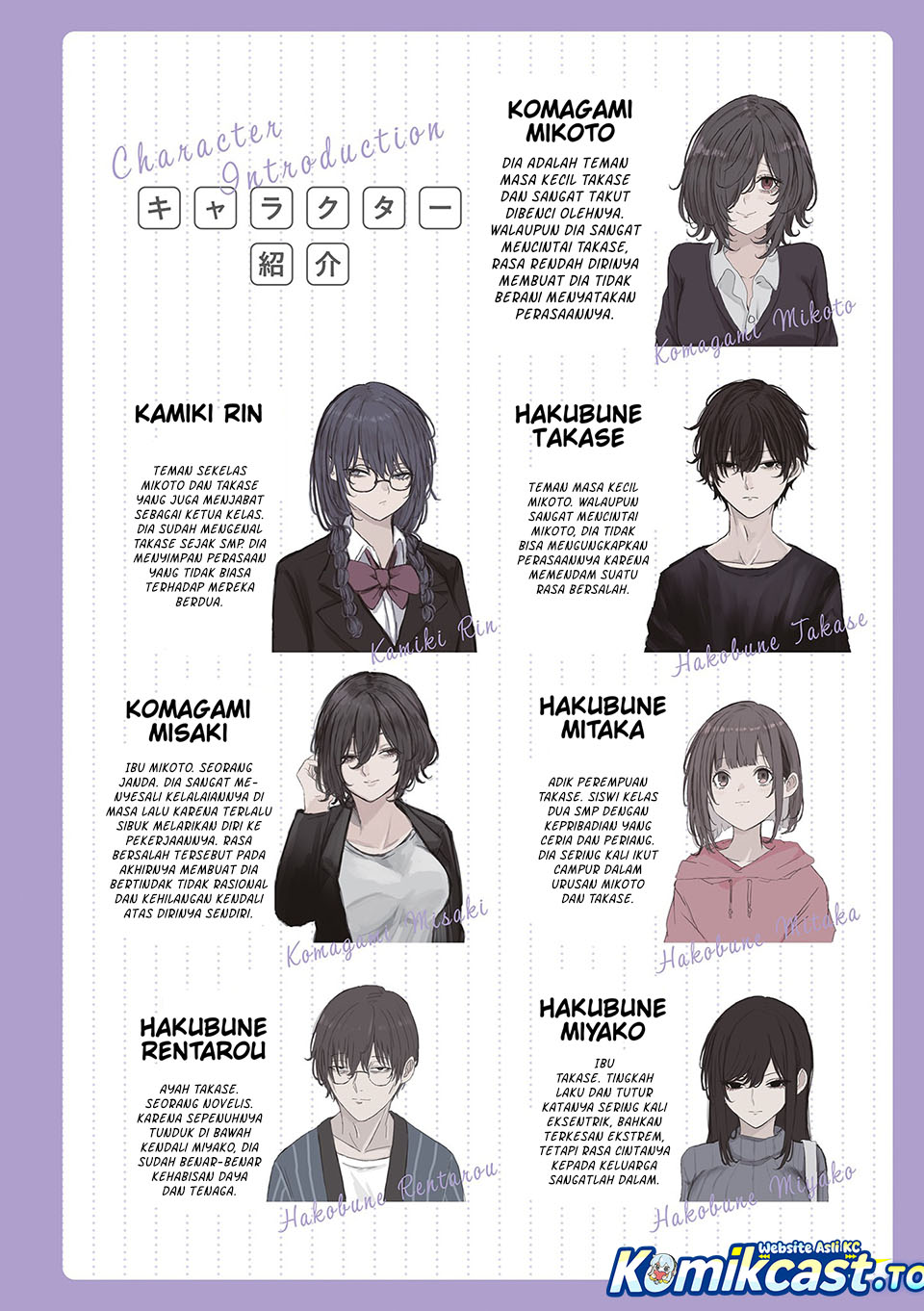 Mikoto-chan wa Kirawaretakunai! - Chapter 61 - Page 6