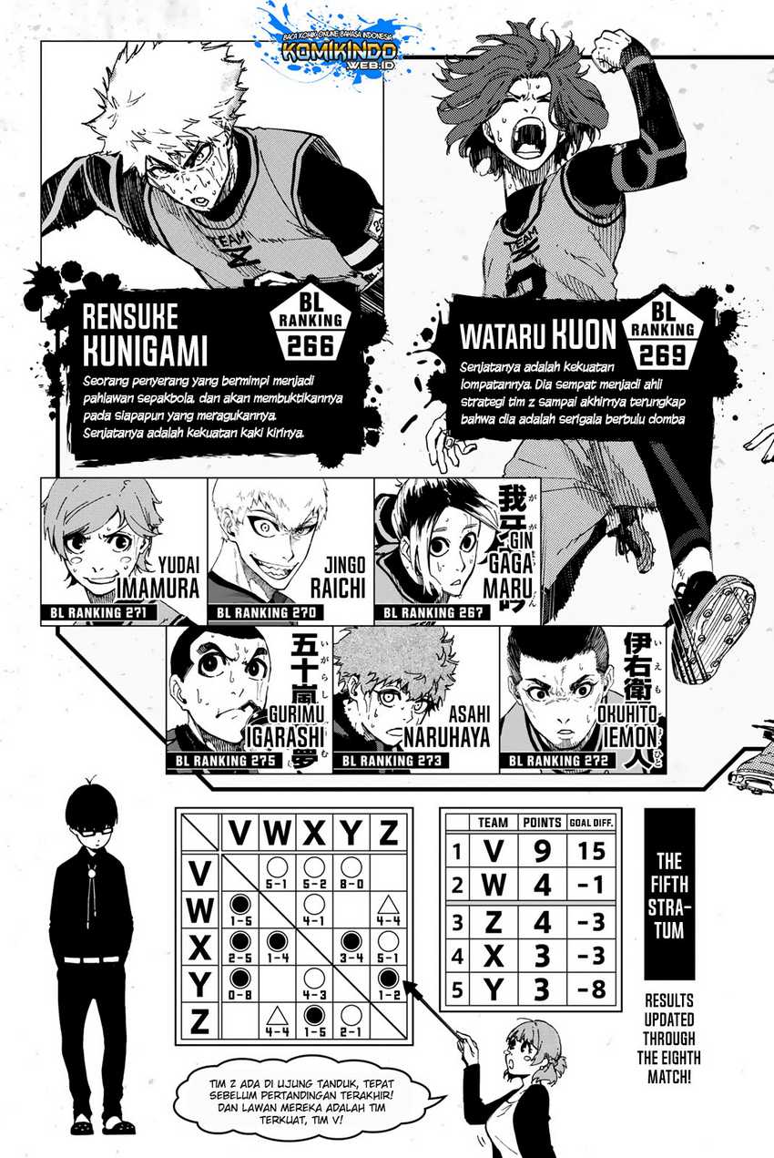 Halaman 6 dari 29