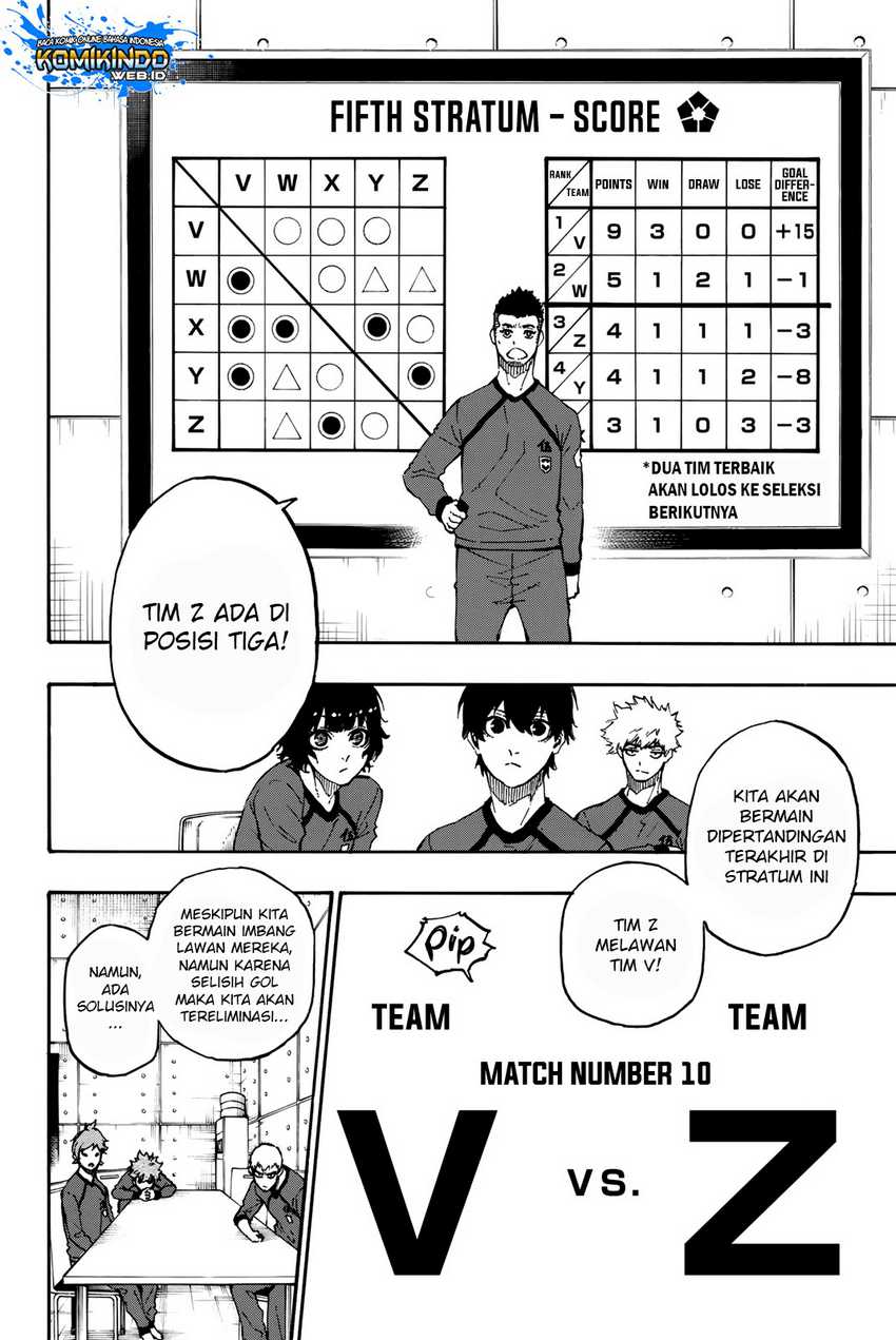 Halaman 9 dari 29