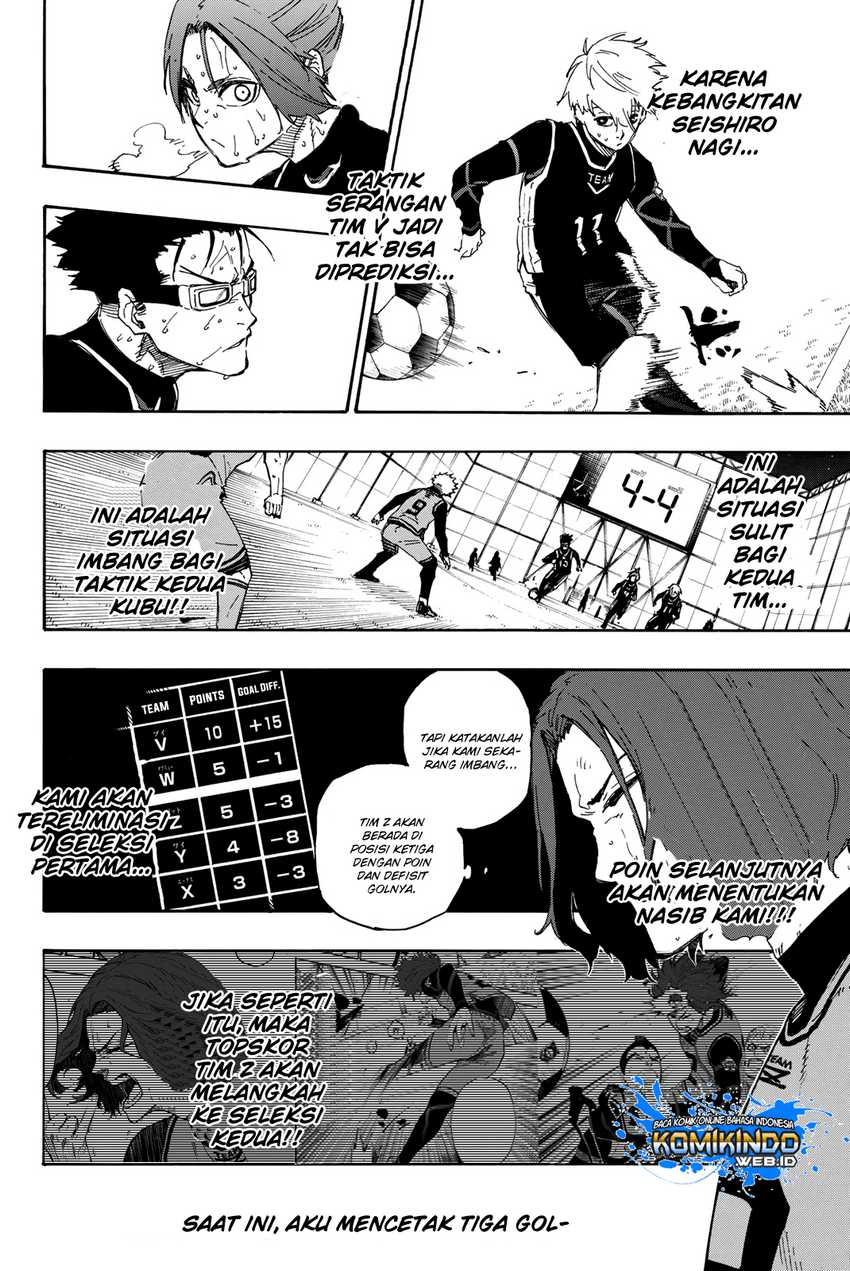 Halaman 8 dari 23