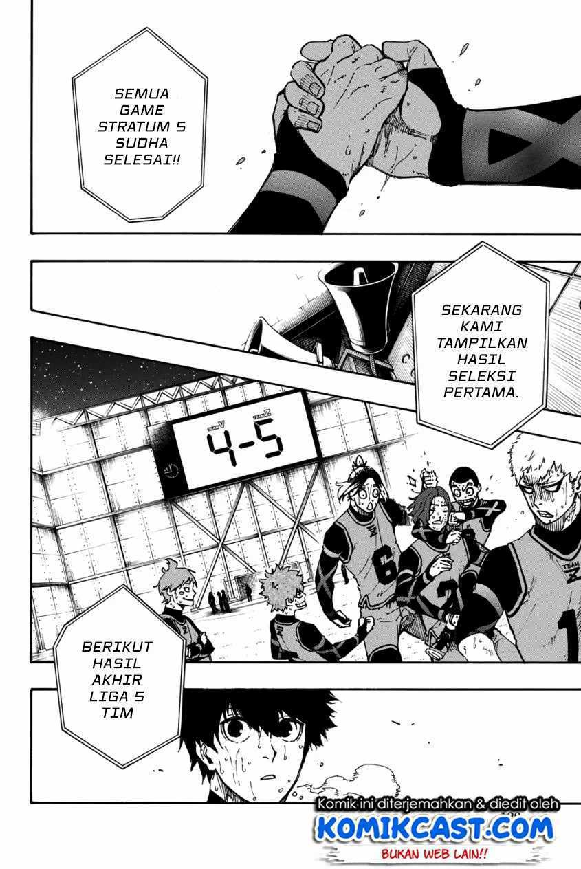 Halaman 8 dari 25