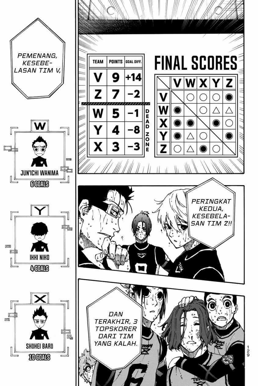 Halaman 9 dari 25