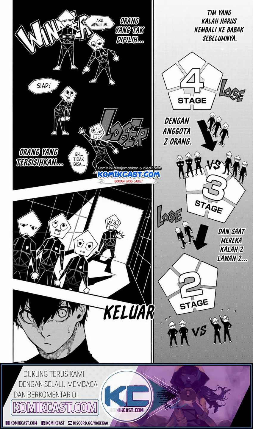 Halaman 8 dari 24