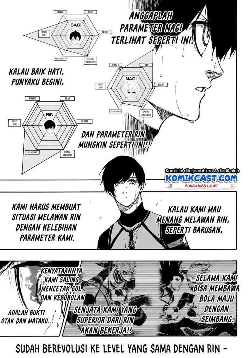 Halaman 7 dari 23