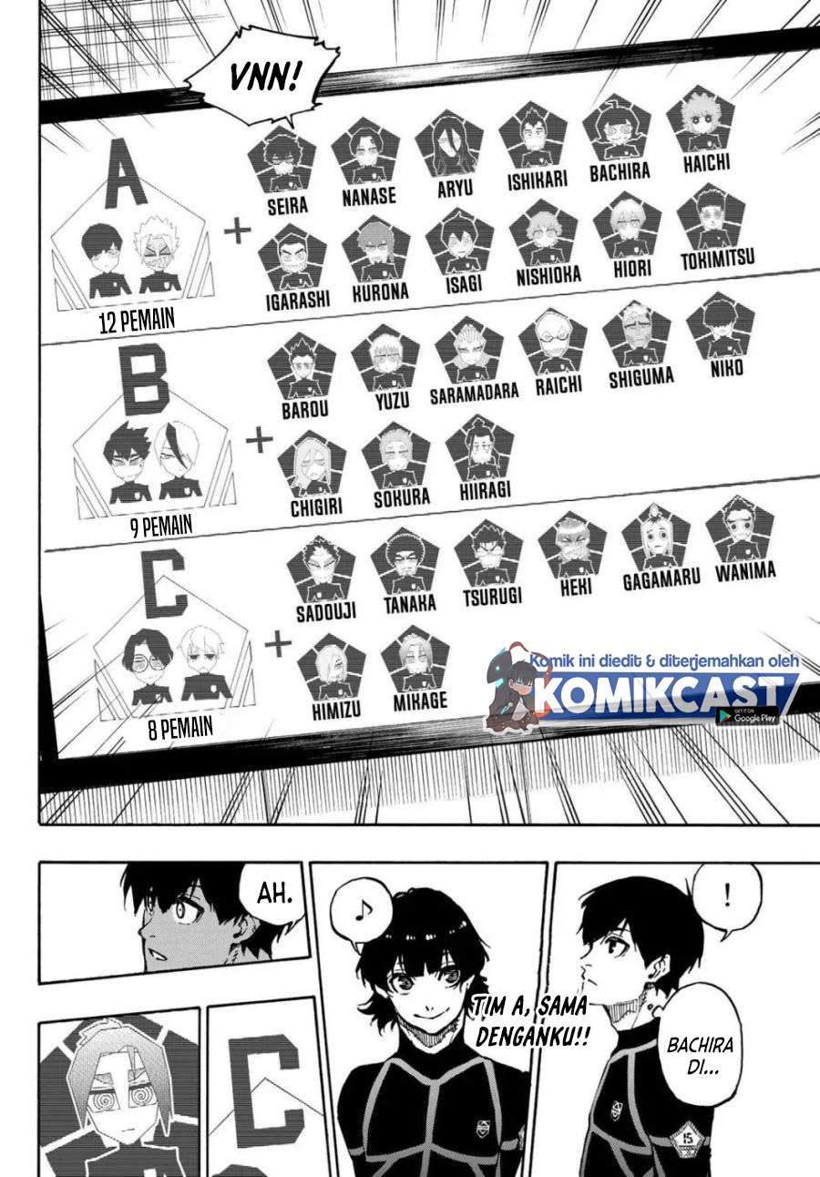 Halaman 6 dari 22