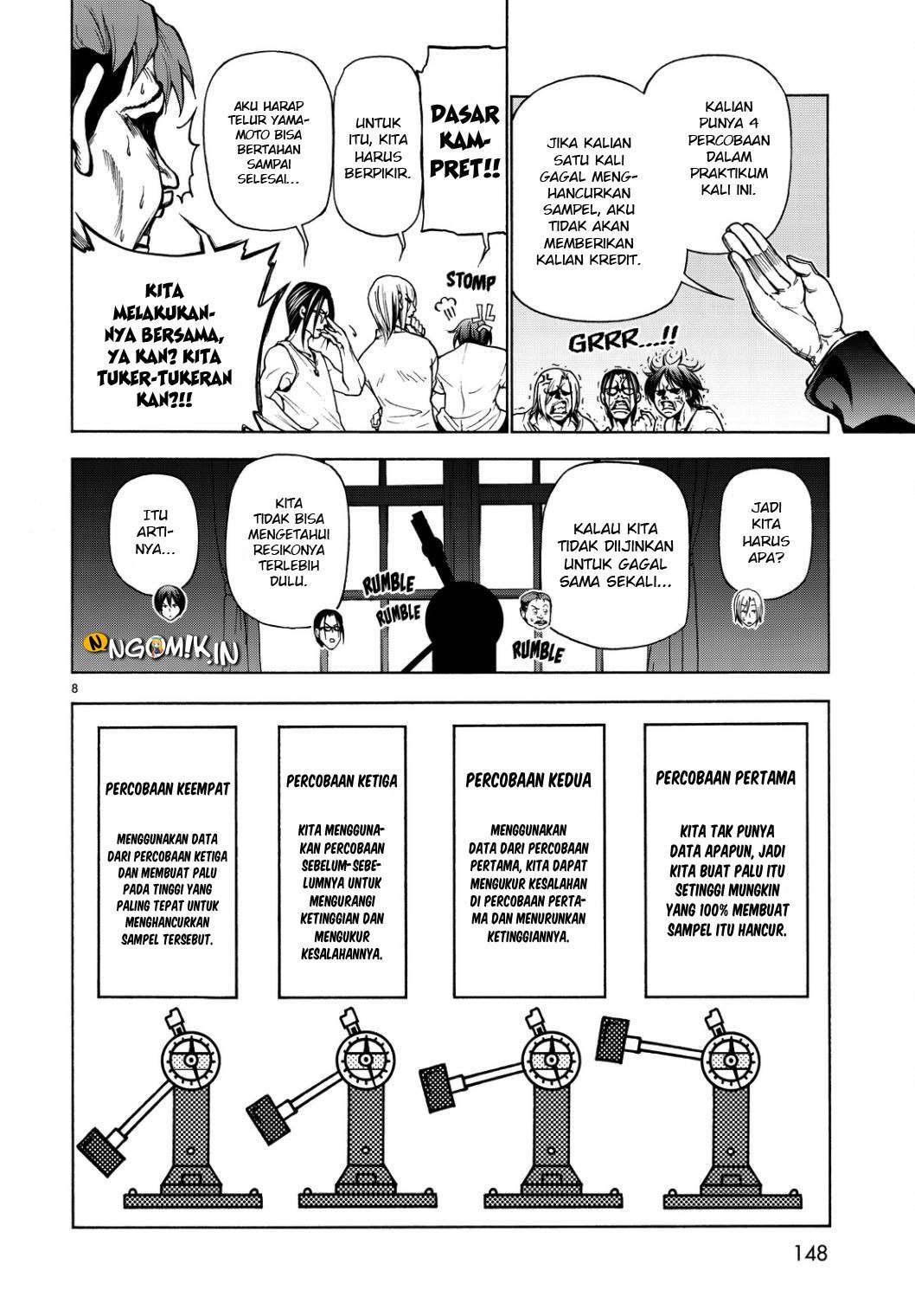 Halaman 12 dari 32