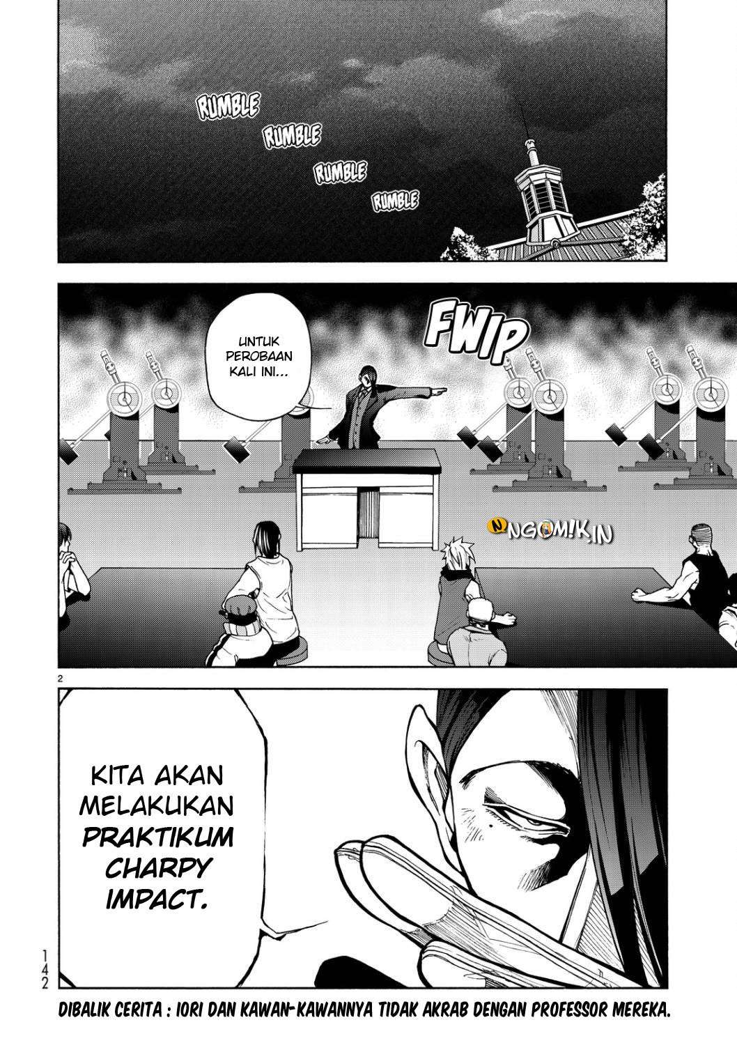 Halaman 6 dari 32