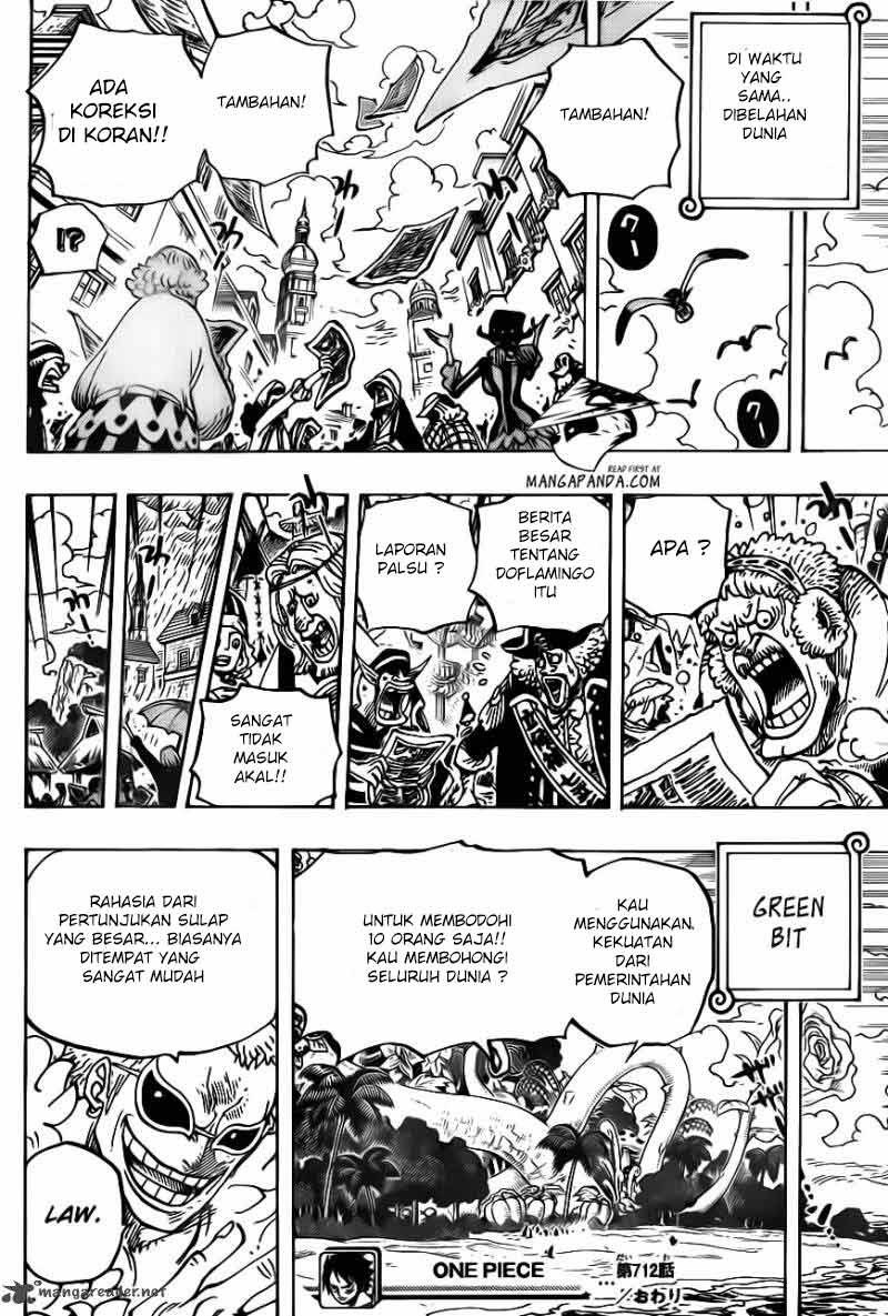 Halaman 20 dari 22