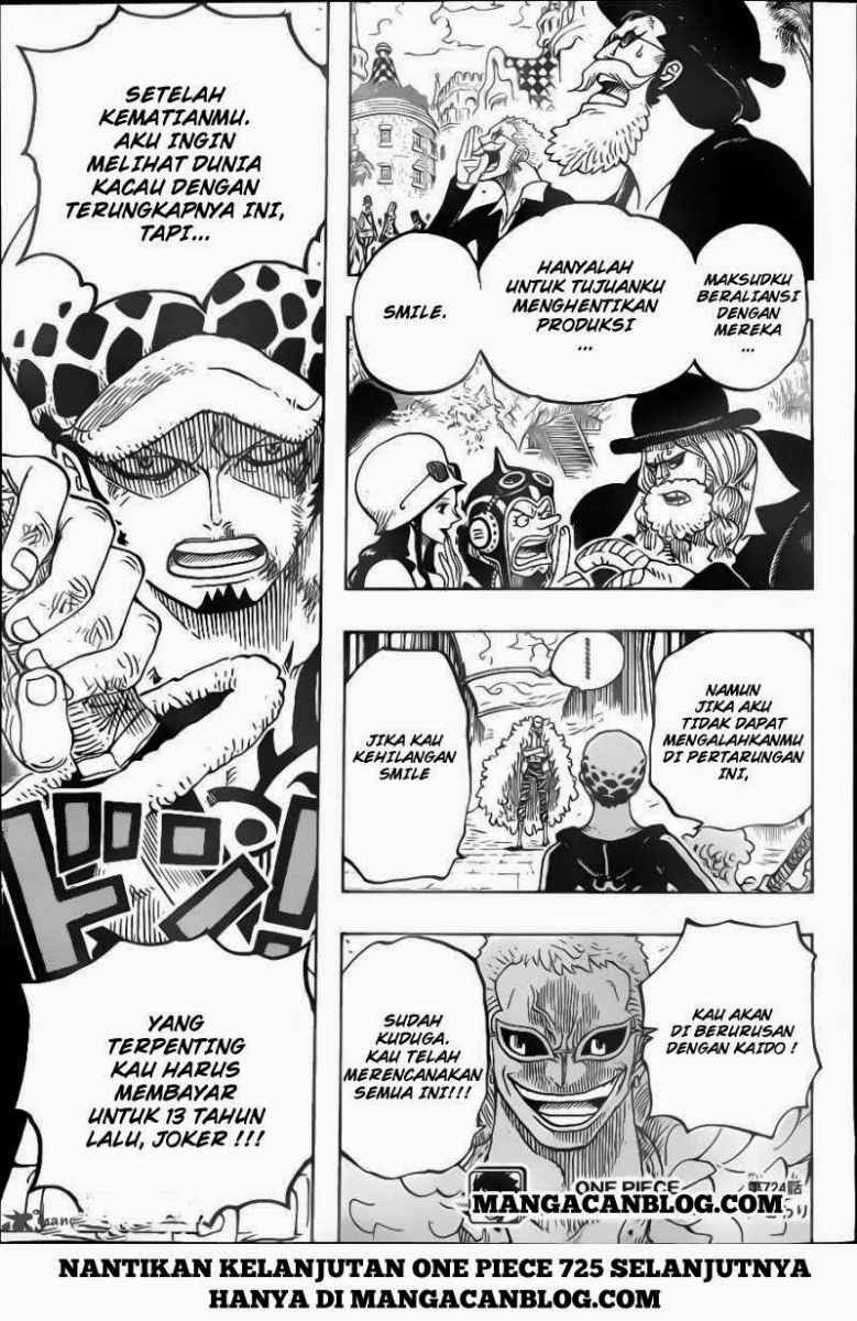 Halaman 21 dari 22