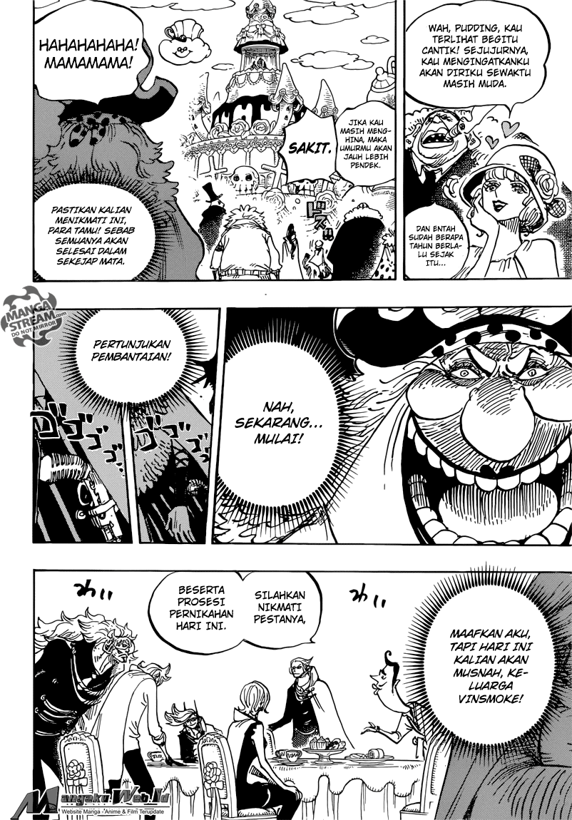 Halaman 8 dari 19