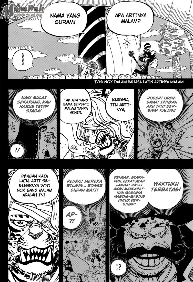 Halaman 6 dari 21