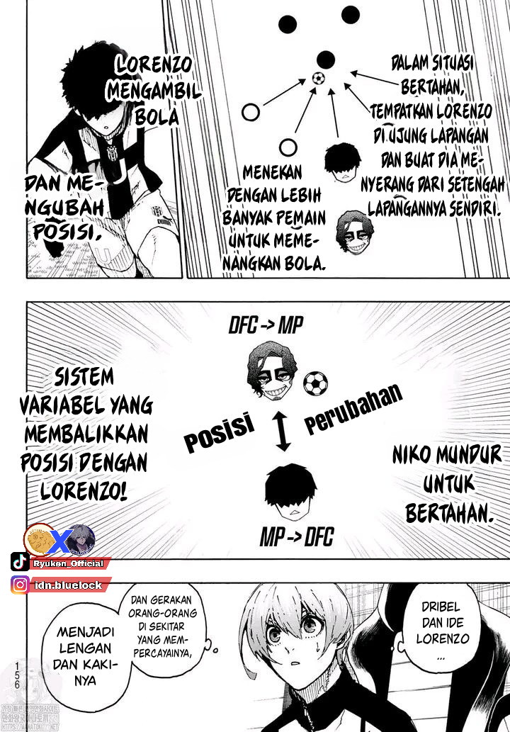 Halaman 15 dari 28