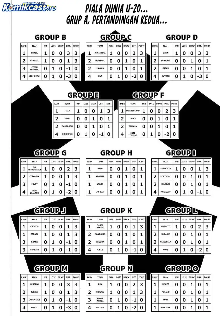 Halaman 8 dari 26