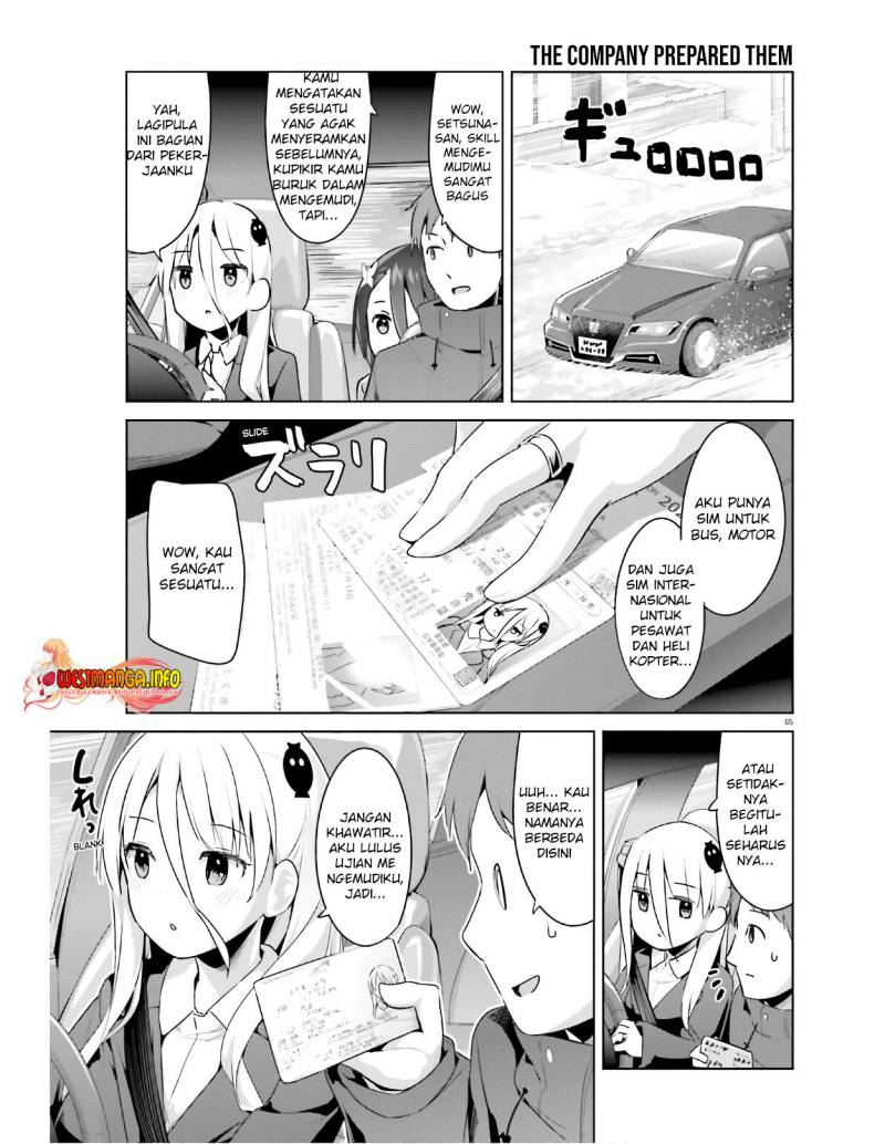 Halaman 8 dari 21