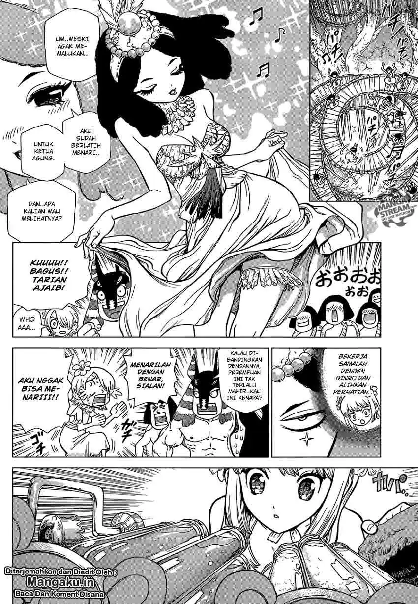 Halaman 10 dari 20