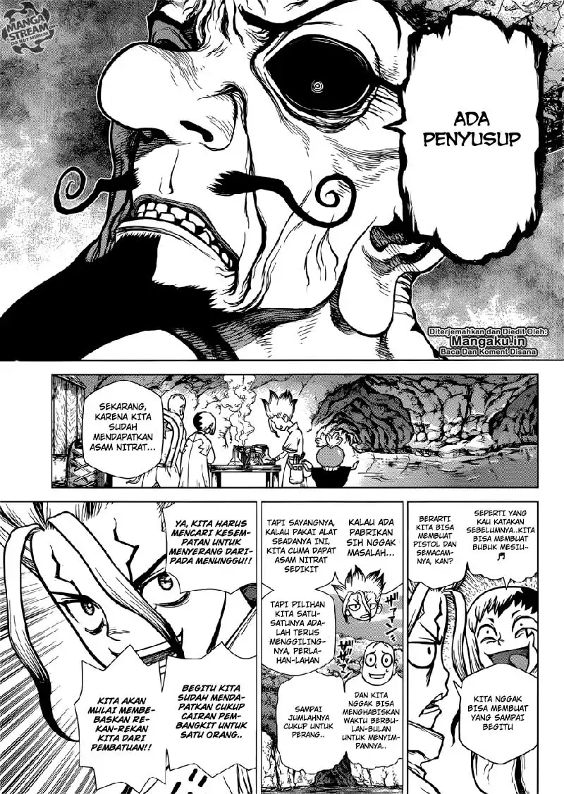 Halaman 7 dari 21
