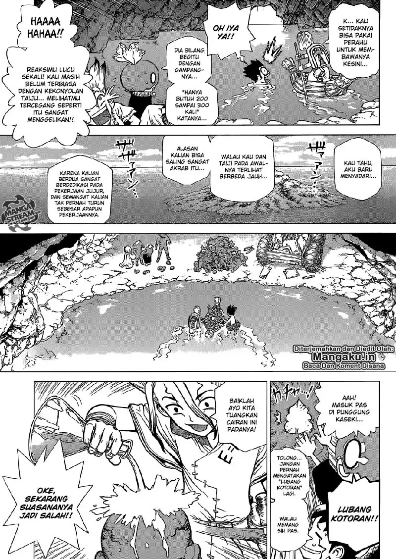 Halaman 7 dari 20