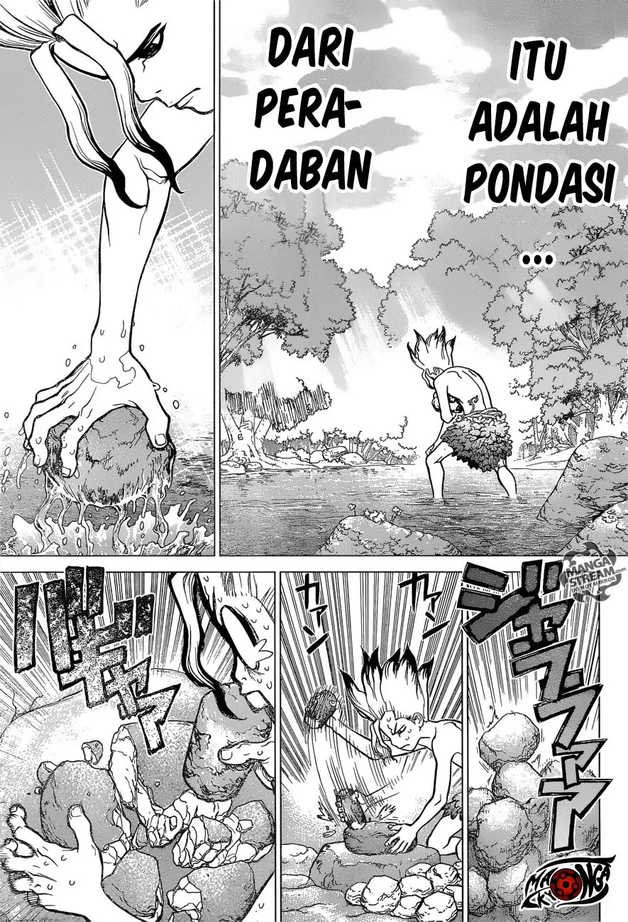 Halaman 12 dari 22