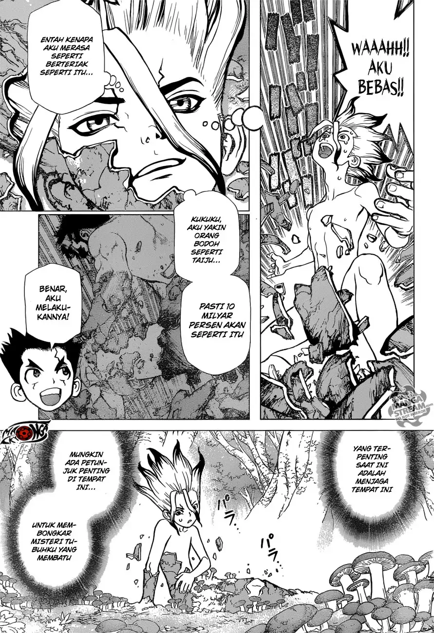 Halaman 5 dari 22