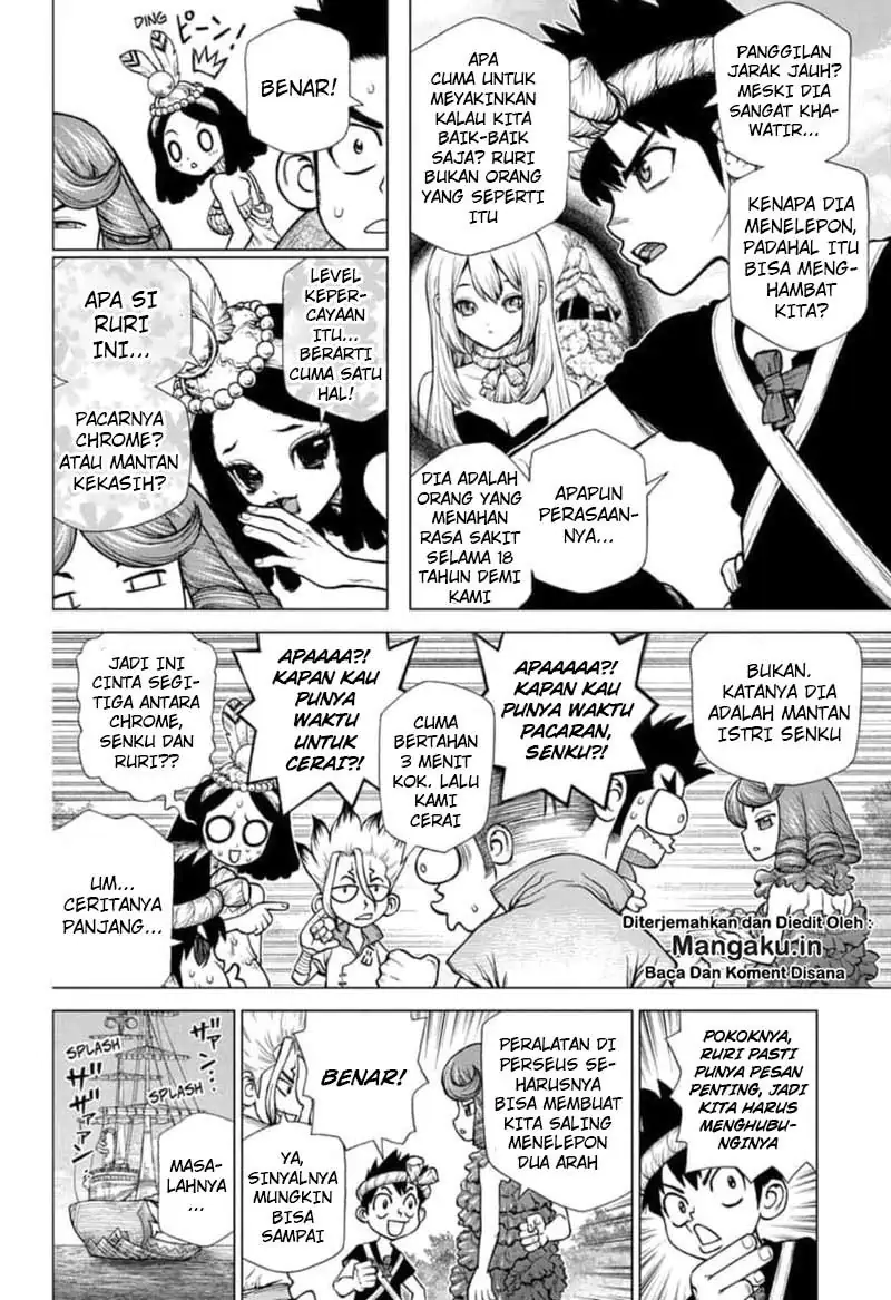 Halaman 6 dari 22