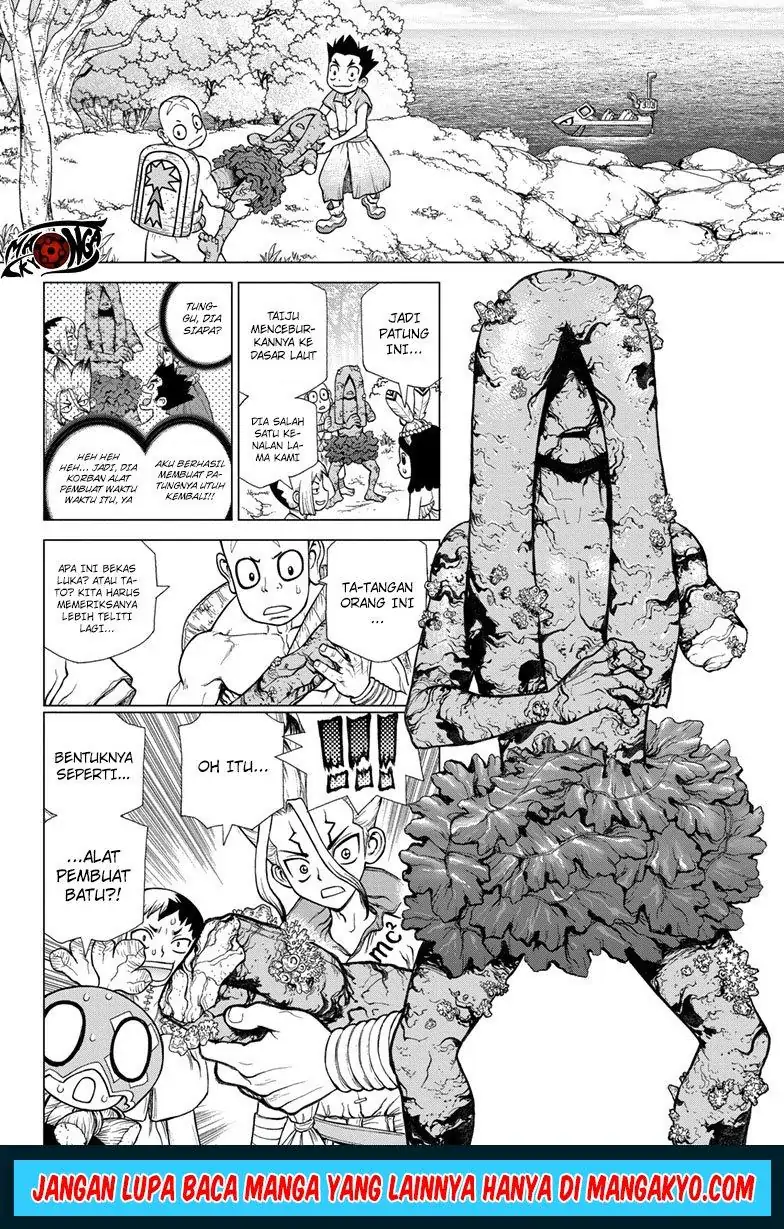 Halaman 8 dari 21