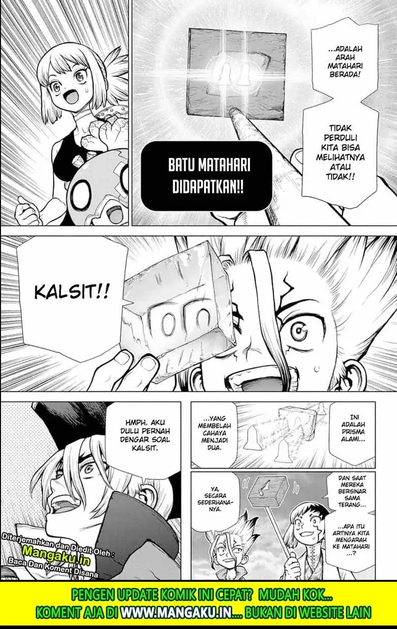 Halaman 15 dari 22