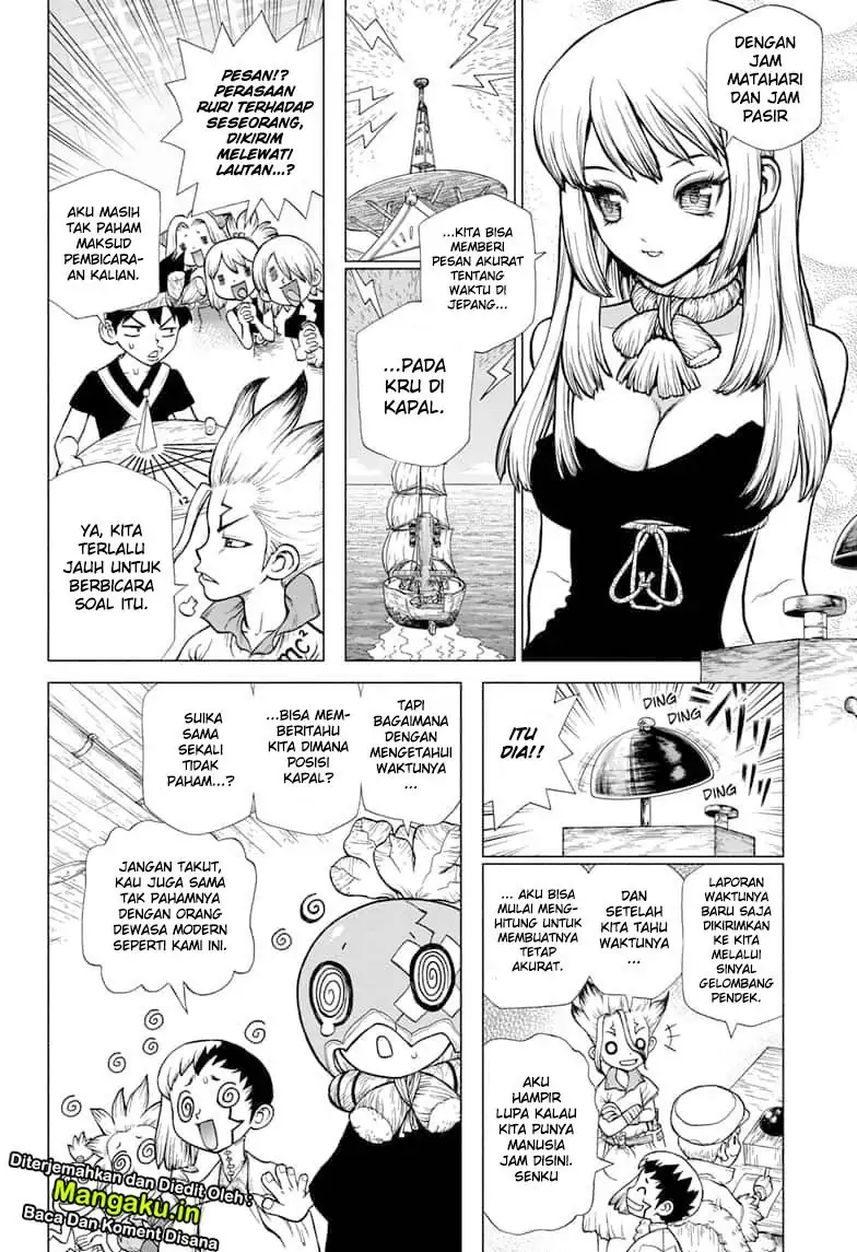 Halaman 8 dari 22
