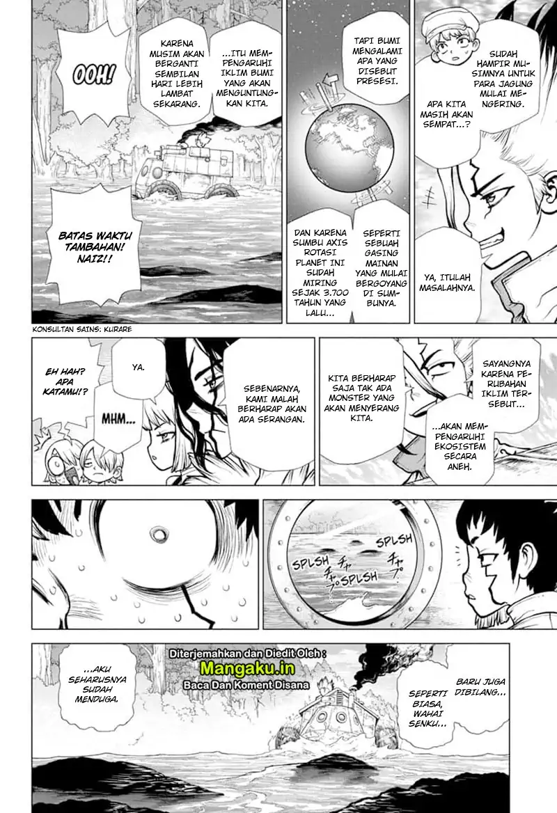 Halaman 12 dari 22