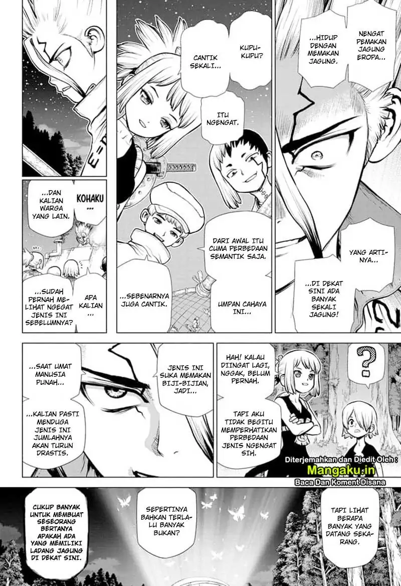 Halaman 10 dari 21