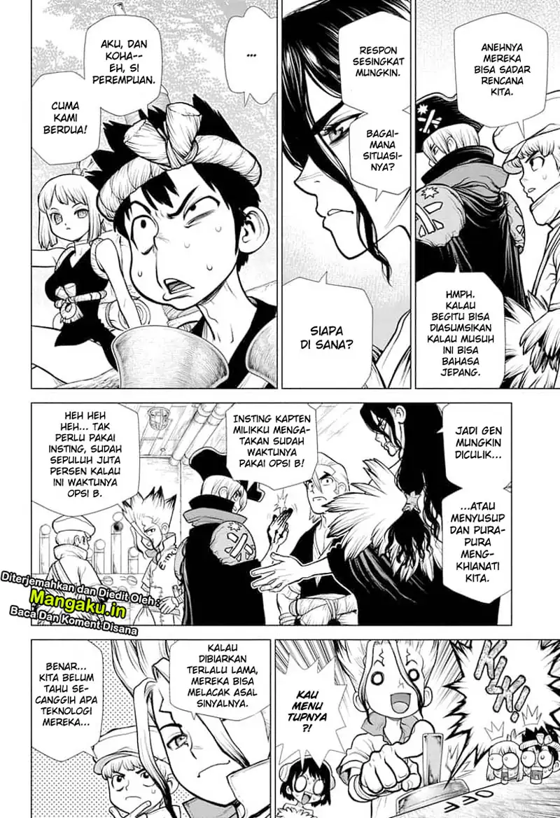 Halaman 6 dari 21