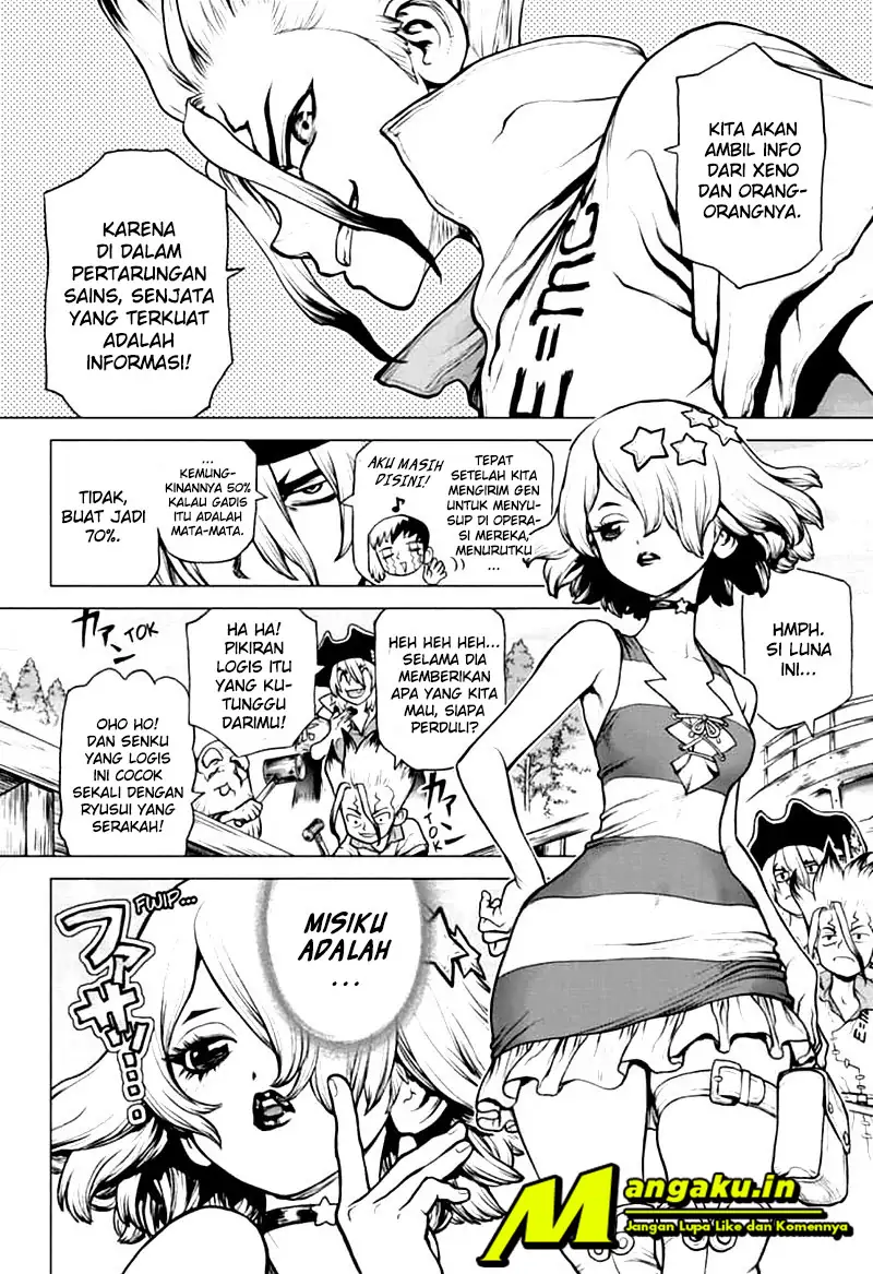Halaman 6 dari 19