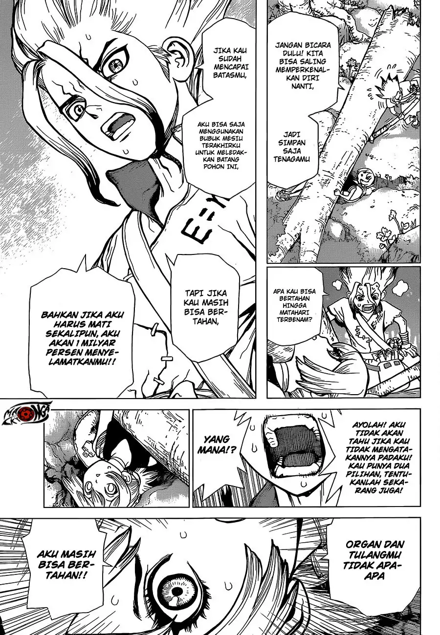 Halaman 14 dari 20