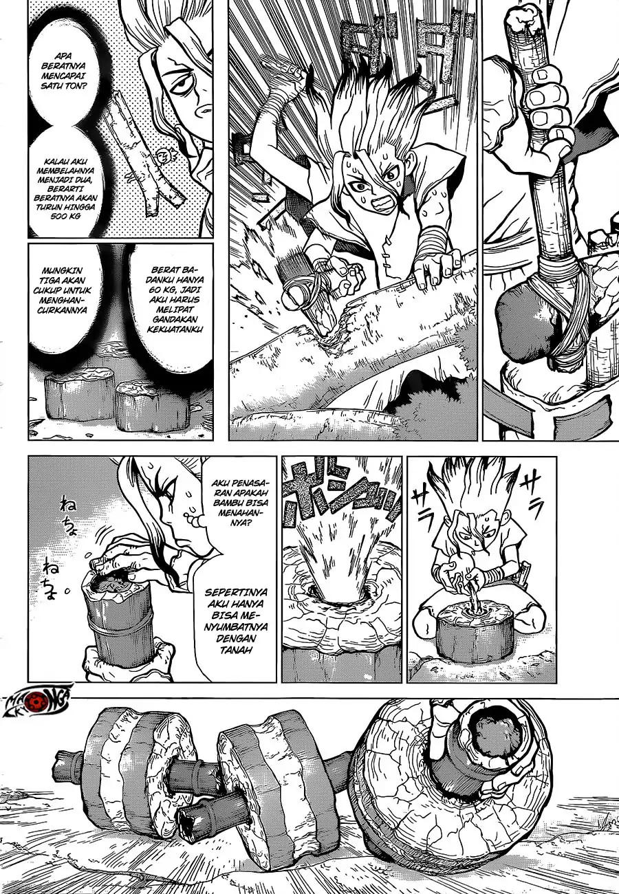 Halaman 15 dari 20