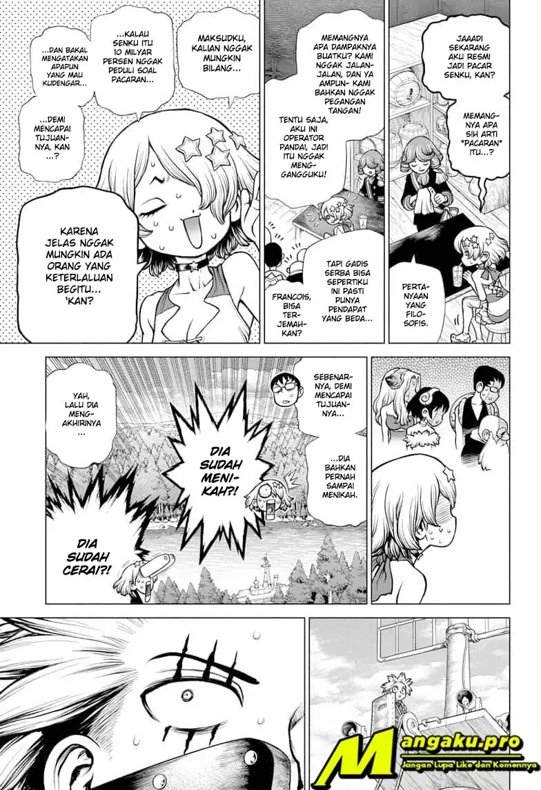 Halaman 15 dari 20
