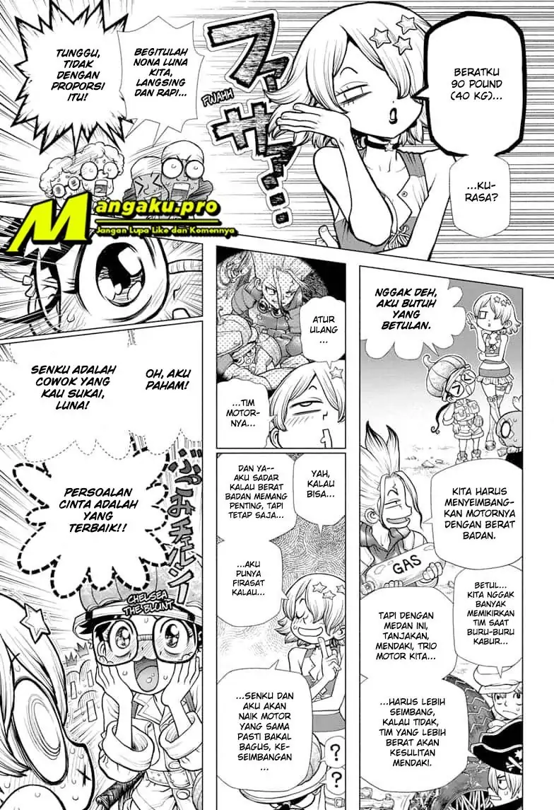Halaman 13 dari 23