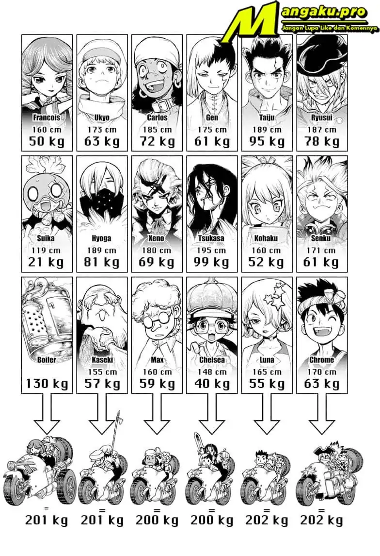 Halaman 18 dari 23