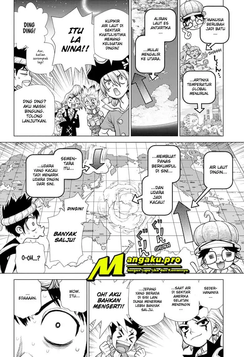 Halaman 10 dari 23