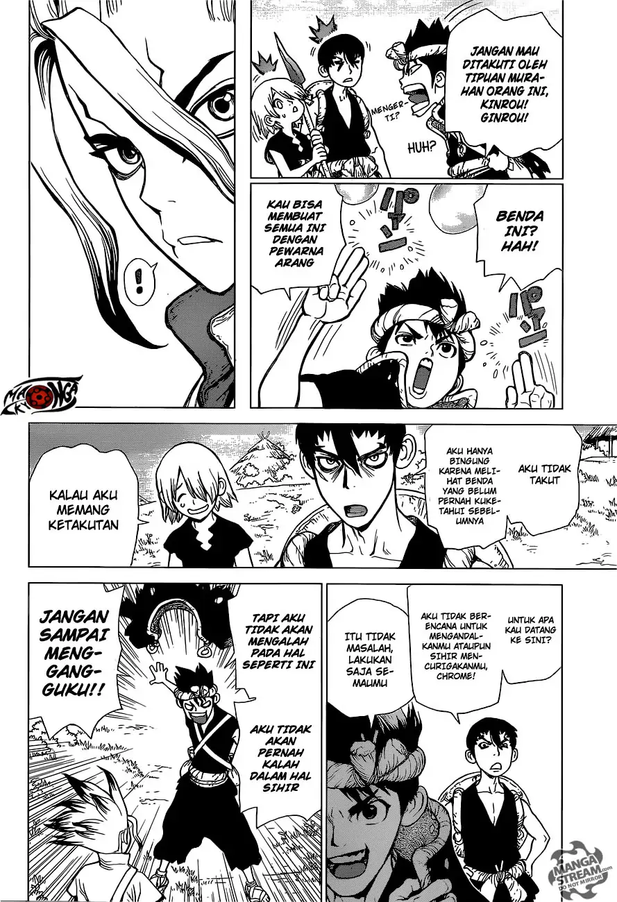 Halaman 5 dari 21