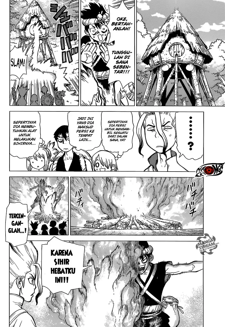 Halaman 7 dari 21