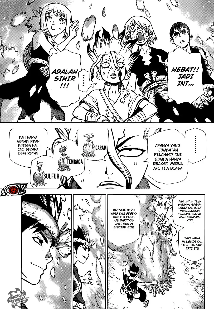 Halaman 10 dari 21