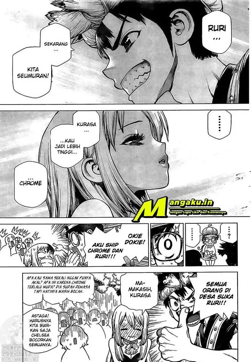 Halaman 7 dari 19