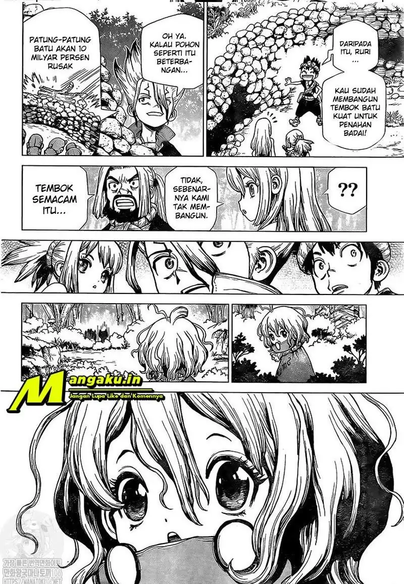 Halaman 8 dari 19