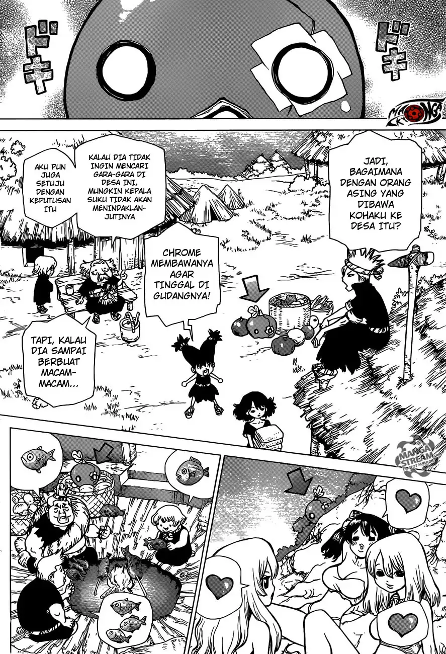 Halaman 6 dari 25