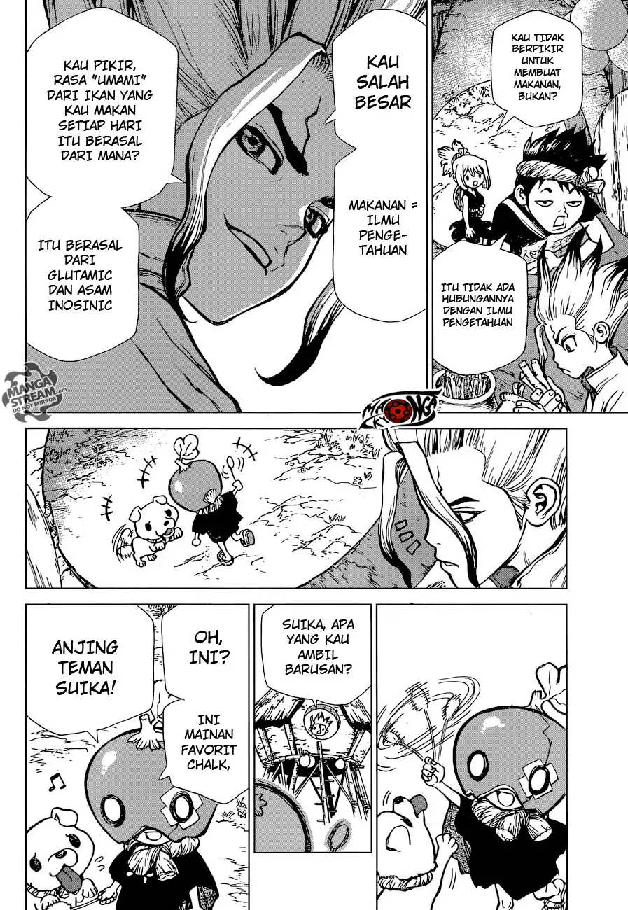 Halaman 10 dari 25