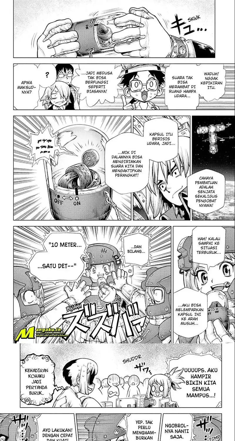 Halaman 4 dari 15