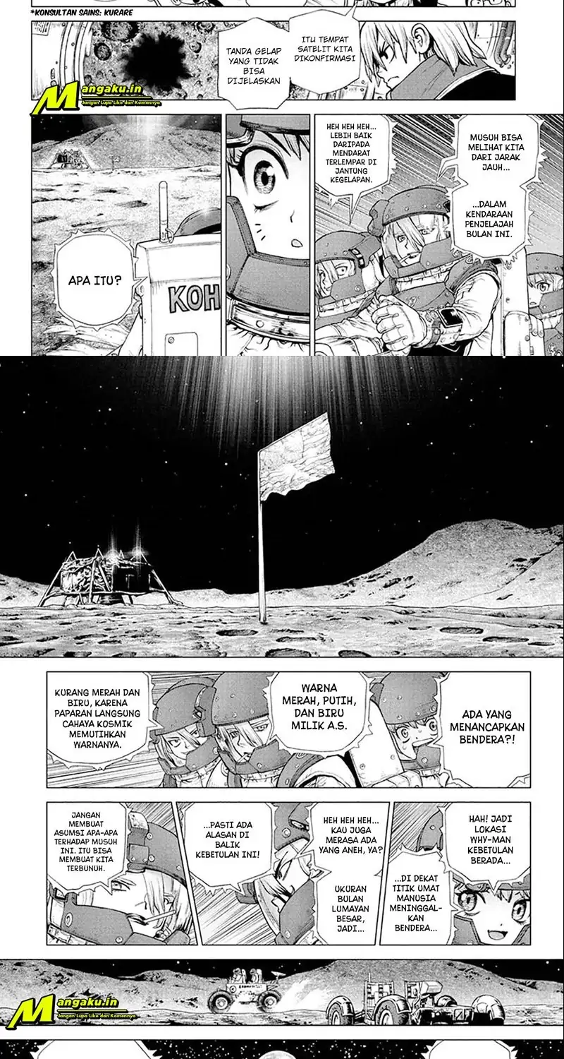 Halaman 6 dari 15