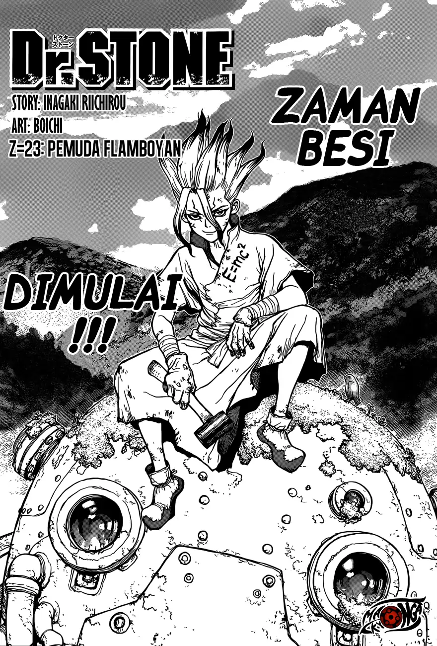 Halaman 2 dari 21