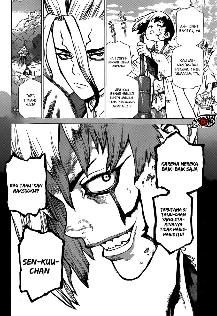 Halaman 15 dari 21