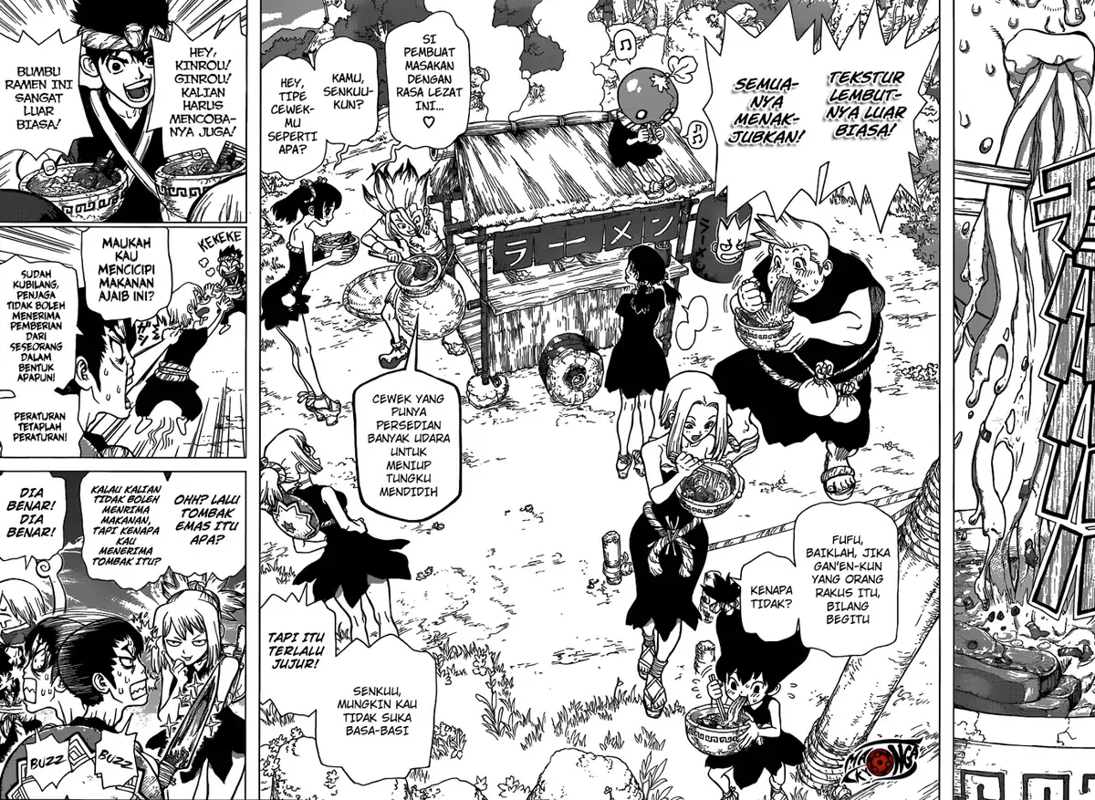 Halaman 6 dari 21