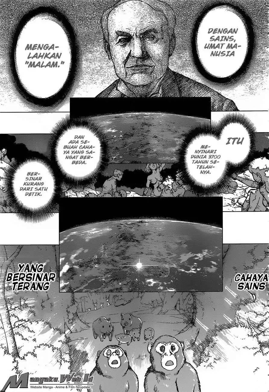 Halaman 16 dari 23